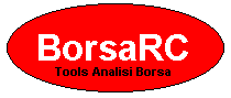 BorsaRC - tools analisi borsa